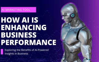 Top 10 AI Performance Marketers in India (2026 Updated list)